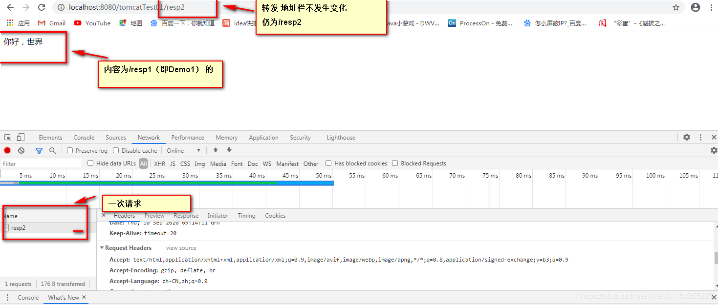 java重定向中文路径乱码 java重定向是什么意思_html_03