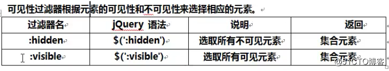 jquery单选框取值 jquery表单选择器_css