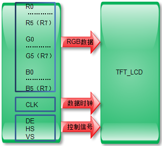 strRedisTemplate 获取ttl时间 ttl output_数据_02