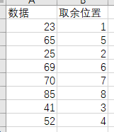 mysql根据结束下标截取 mysql获取下标_数据_02