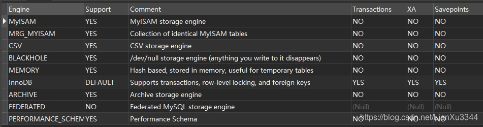 mysql根据结束下标截取 mysql获取下标_mysql根据结束下标截取_06