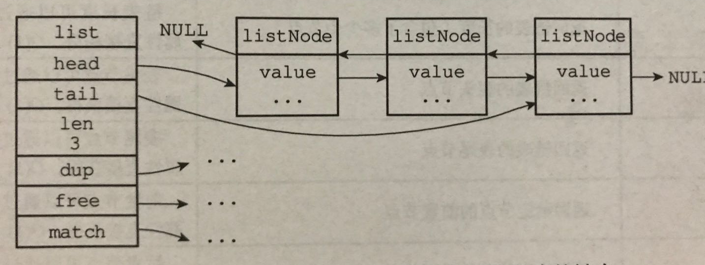 打包redis的rpm redis data_redis_06