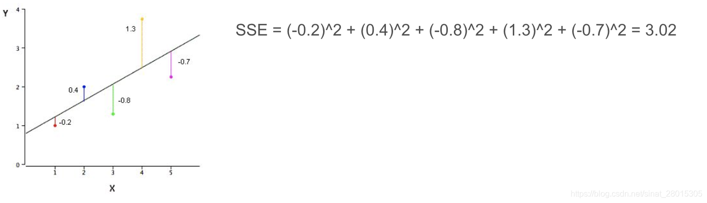 yarn日志聚合 日志聚类算法_python_14