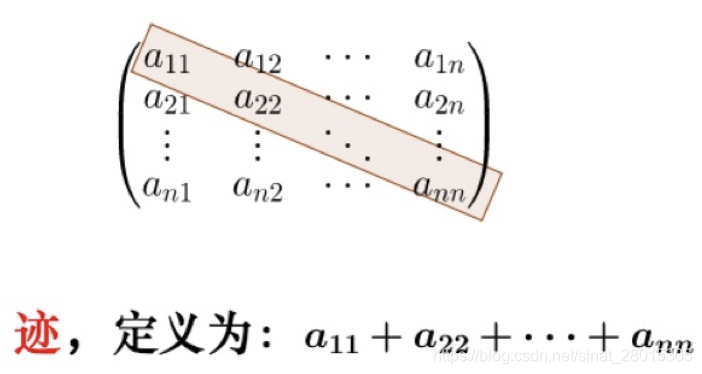 yarn日志聚合 日志聚类算法_python_22