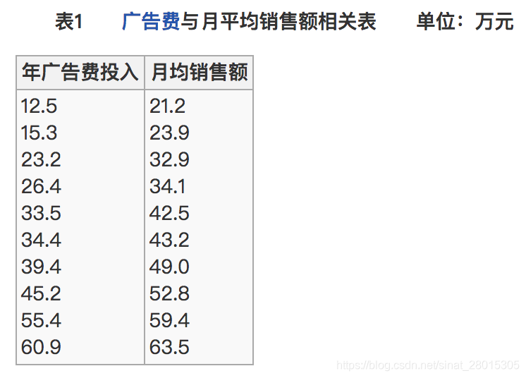 yarn日志聚合 日志聚类算法_聚类_34