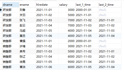 mysql窗口函数用法 mysql窗口函数 是用来干嘛_java_08