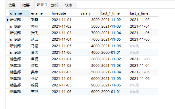 mysql窗口函数用法 mysql窗口函数 是用来干嘛_窗口函数_09