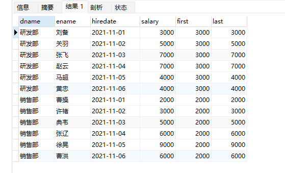 mysql窗口函数用法 mysql窗口函数 是用来干嘛_java_10