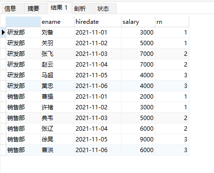 mysql窗口函数用法 mysql窗口函数 是用来干嘛_mysql窗口函数用法_11