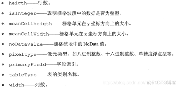 如何把python脚本导入arcgis pro python编写arcgis脚本_数据集_09