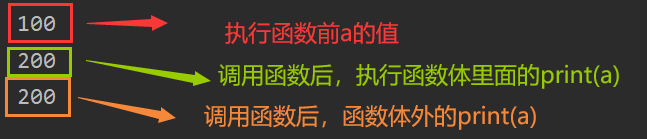 python 通过变量调用函数 python函数调用变量_python 通过变量调用函数