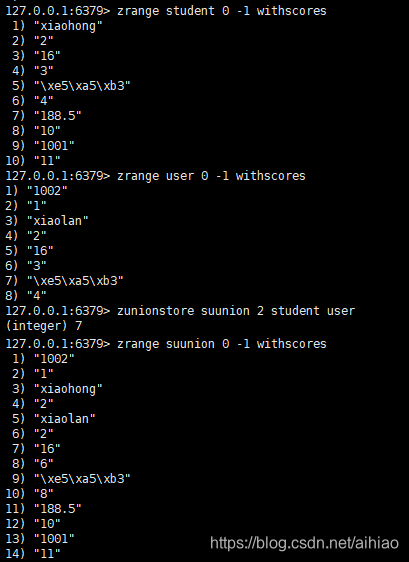 redis设置zset长度redis zset 最大_mob64ca1402d47a的技术博客_51CTO博客