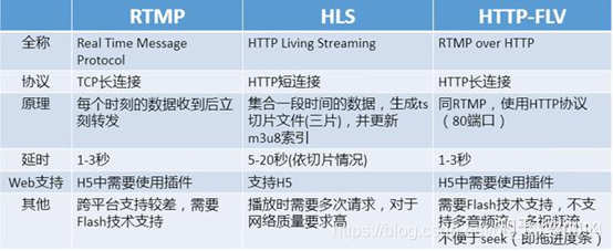 ffmpeg javascript开发 ffmpeg.js_web监控