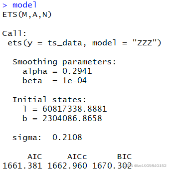 euclidean R语言 r语言ets_euclidean R语言_06