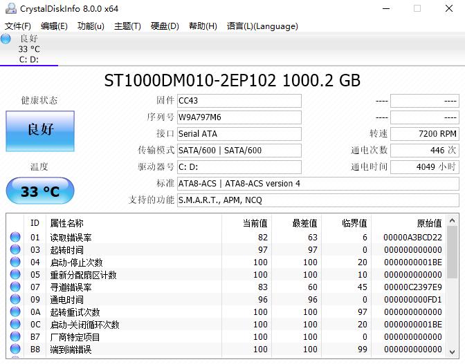 android 查看磁盘空间 命令 安卓磁盘空间分析工具_折线图