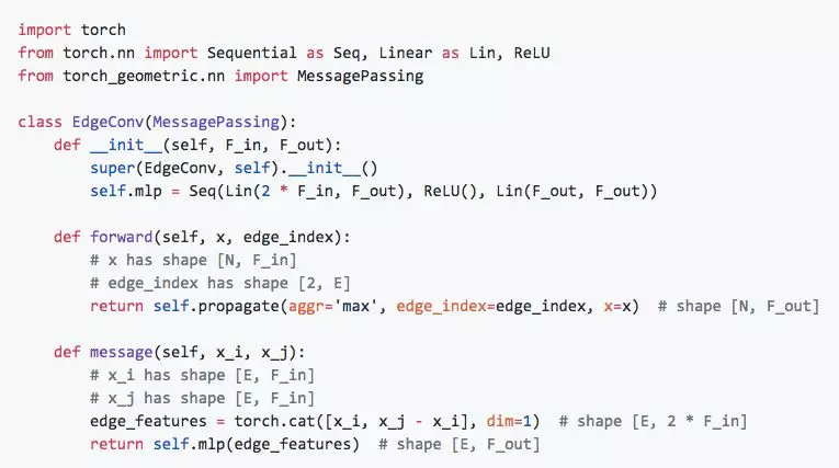 图注意网络代码pytorch 图神经网络 pytorch_点云_02