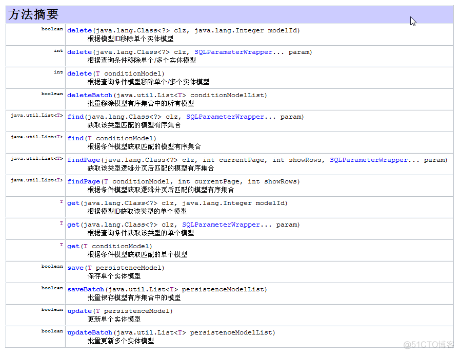 javaee 轻量级如何定义 java轻量级orm_java