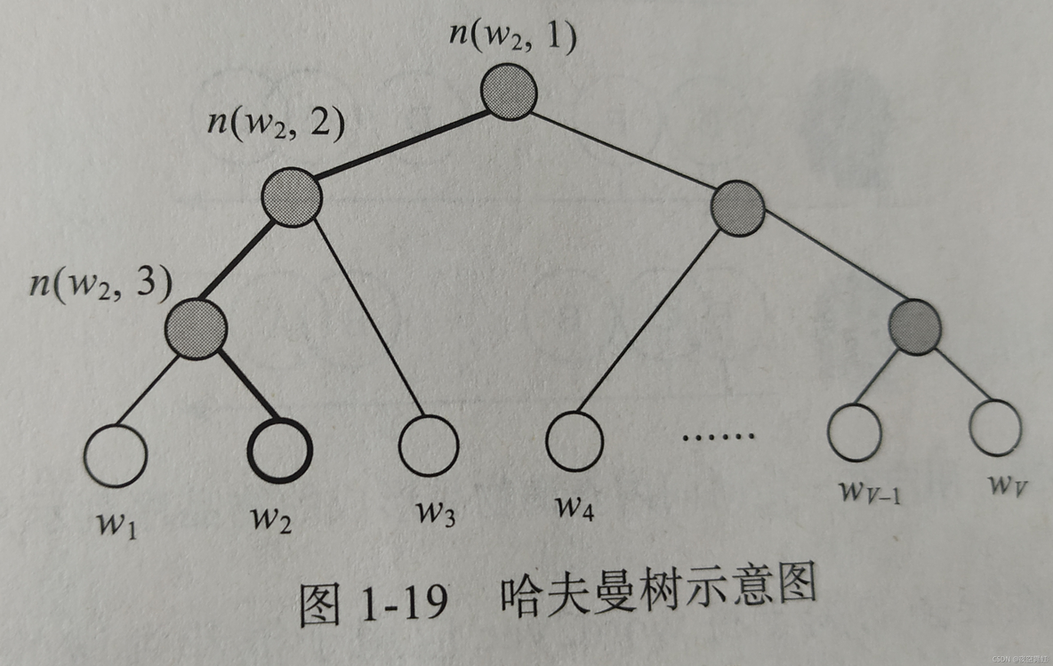 深入浅出图神经网络 pdf 深入浅出embedding pdf_知识图谱_05