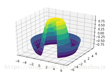 python画三维散点图 python画三维坐标散点图_3d_05