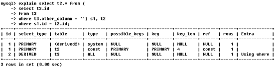 MySQL执行计划 mysql执行计划是什么_字段_04