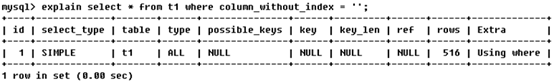 MySQL执行计划 mysql执行计划是什么_字段_16