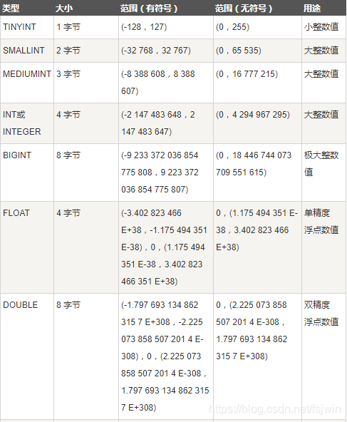 MySQL执行计划 mysql执行计划是什么_mysql优化_25