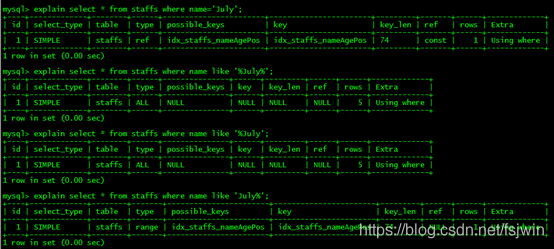 MySQL执行计划 mysql执行计划是什么_mysql优化_42