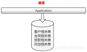 MySQL执行计划 mysql执行计划是什么_mysql执行计划_49