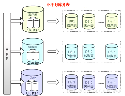 MySQL执行计划 mysql执行计划是什么_mysql优化_50