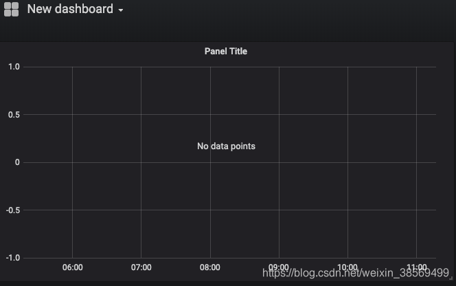 prometheus监控本地redis prometheus监控java_grafana_04