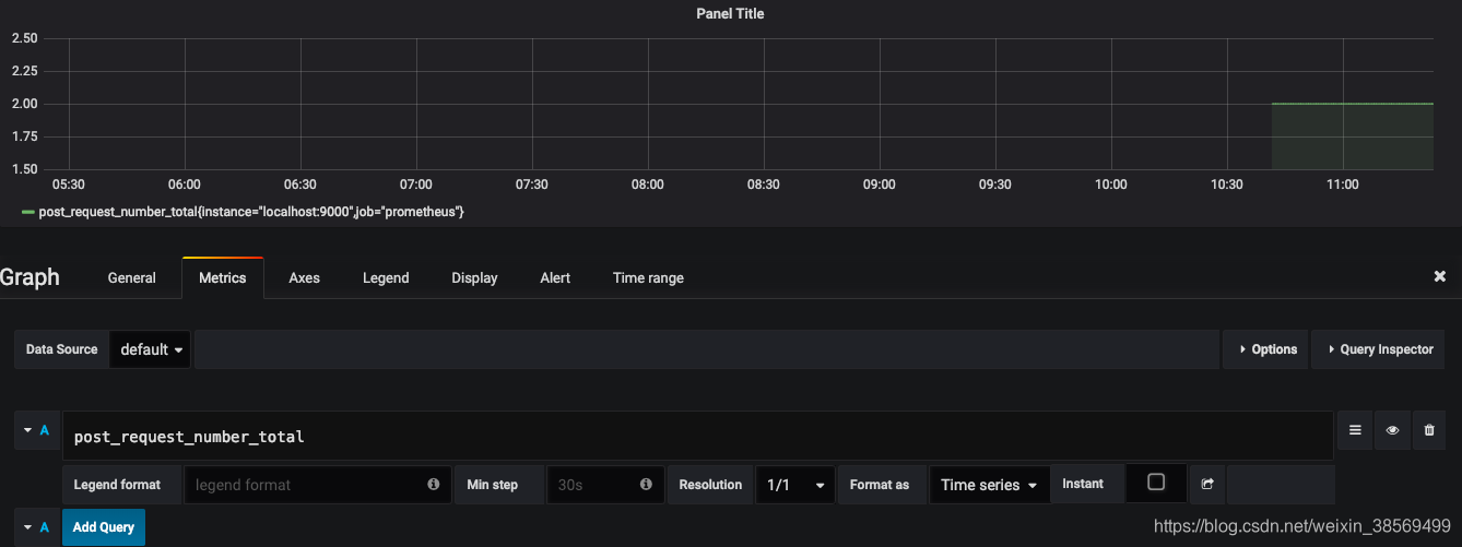 prometheus监控本地redis prometheus监控java_prometheus_05