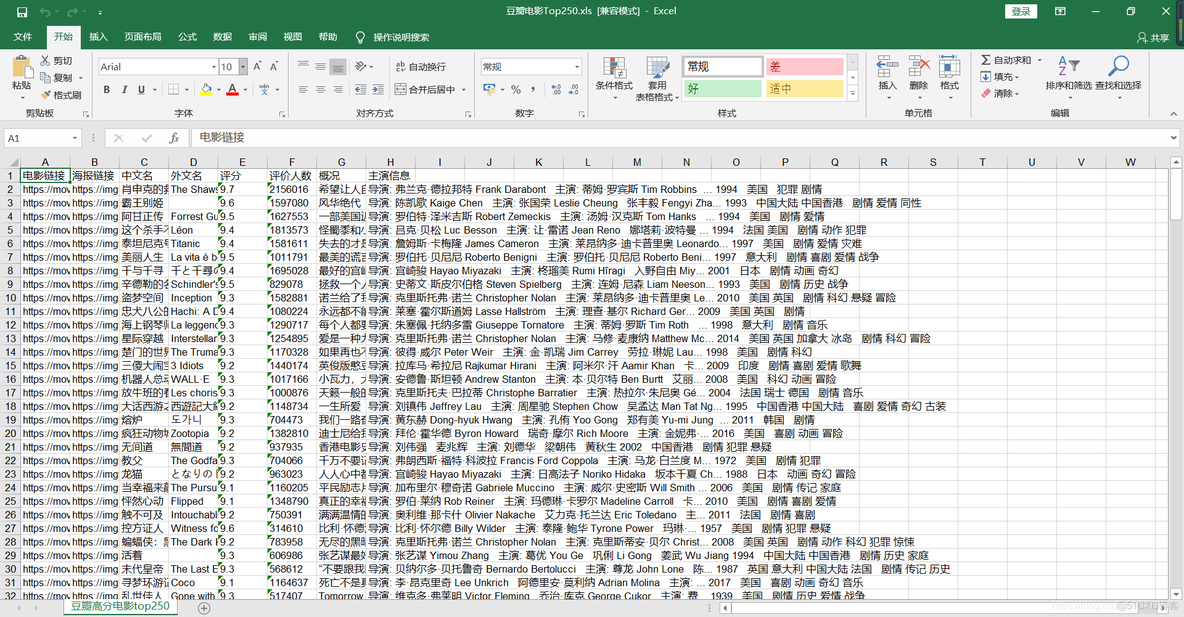 python爬虫豆瓣代码 python爬取豆瓣评分_html