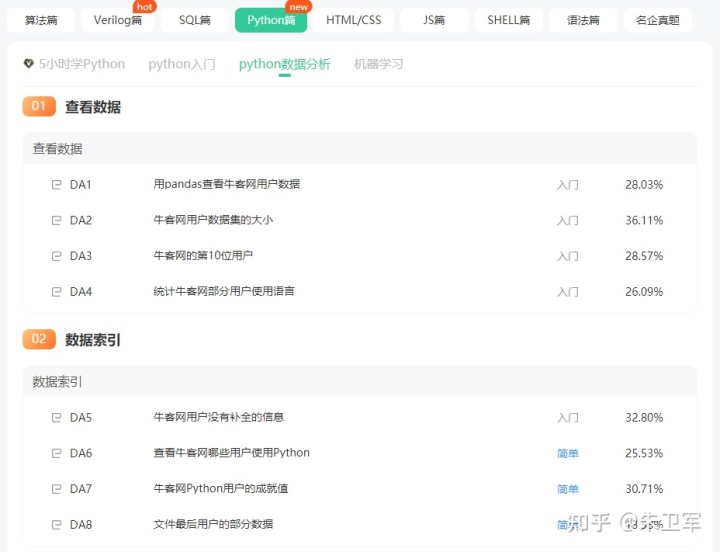 python题库及答案 python不会的题去哪搜_python题库及答案_03