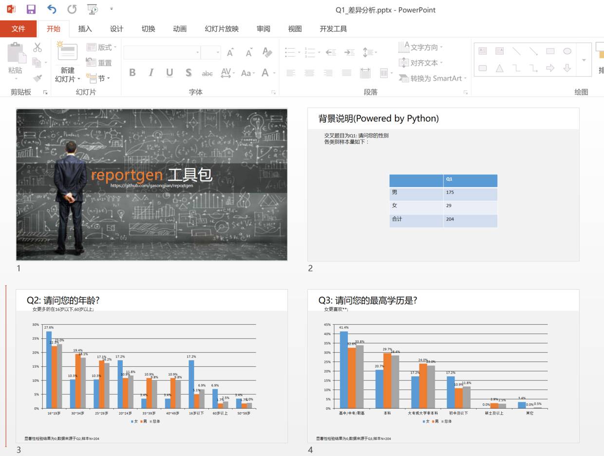 python 自动生成报告 python自动生成ppt报告_python项目分析报告_02