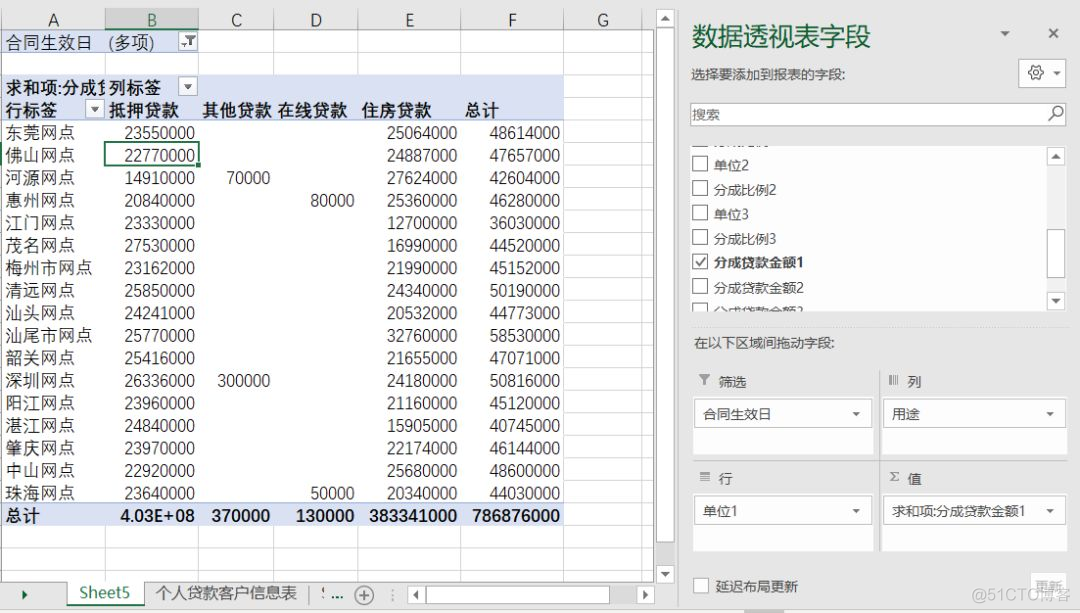 python自定义报表系统 python 自动化报表_大数据_05