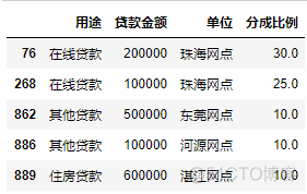 python自定义报表系统 python 自动化报表_大数据_11