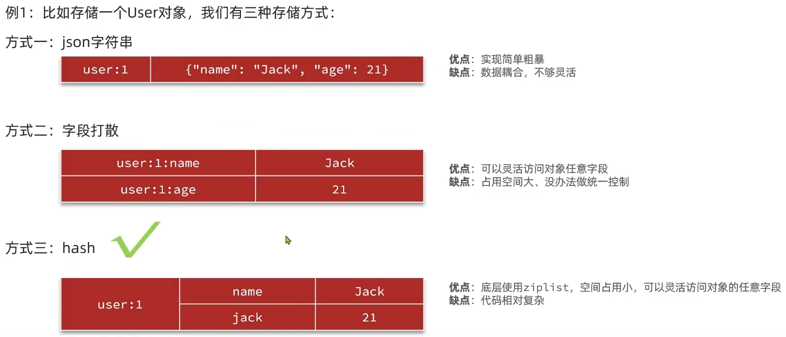 redis处理大key redis大key优化大value_Redis_08