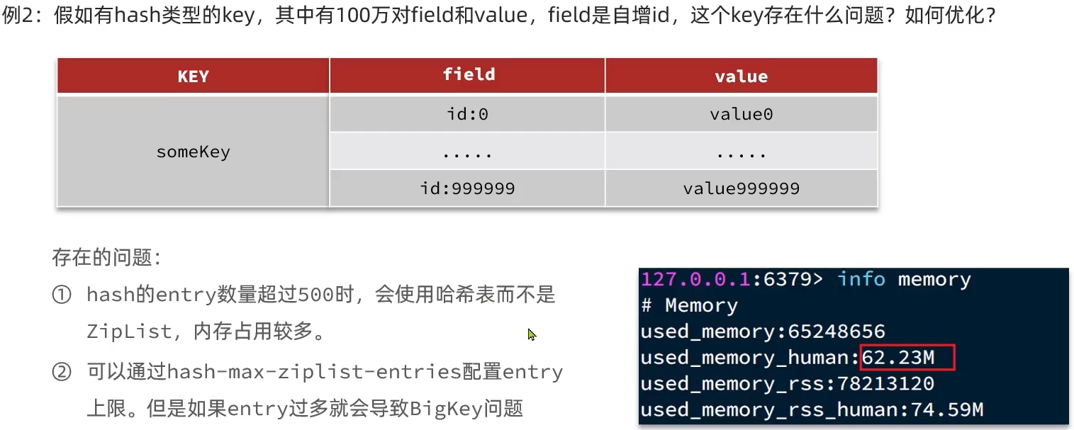 redis处理大key redis大key优化大value_redis处理大key_09