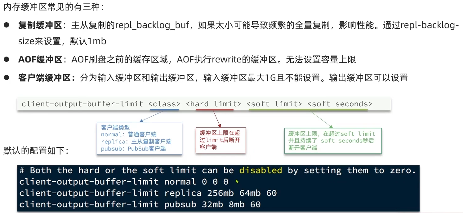 redis处理大key redis大key优化大value_数据库_29