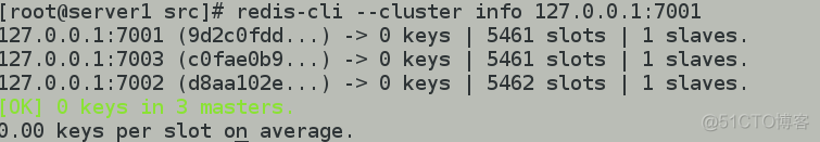 redis cluster节点挂掉后 redis的节点_Redis_12