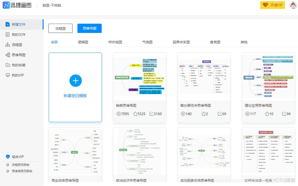 思维导图 架构设计方案 思维导图怎么设计方案_思维导图_02