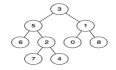 #yyds干货盘点# LeetCode程序员面试金典：二叉树的最近公共祖先