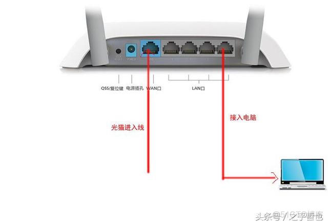 家庭网络架构示意图 家庭网络组建方案图解_怎样组建家庭计算机网络_03