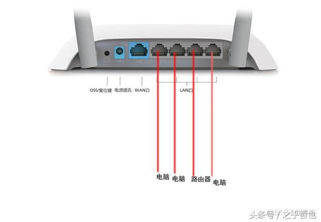 家庭网络架构示意图 家庭网络组建方案图解_运营商_04