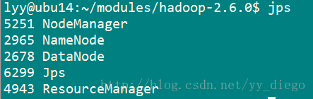 hadoop 伪分布式 hadoop伪分布式搭建实验报告_伪分布式_07