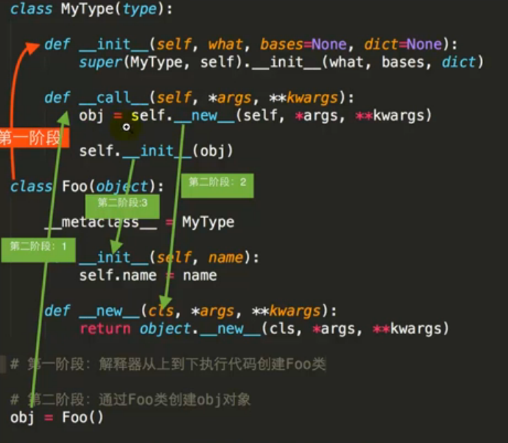 简述python中类和对象的关系 python 类和对象_父类_81