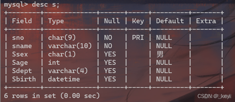 mysql性别字段类型 mysql性别默认值为男_mysql_14