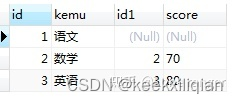 mysql面试题左连接右连接 mysql 左连接与右连接的区别_外连接_04