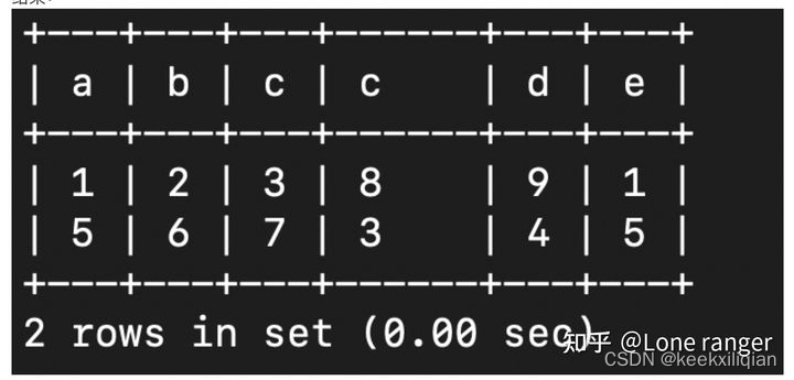 mysql面试题左连接右连接 mysql 左连接与右连接的区别_外连接_11