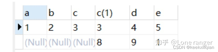 mysql面试题左连接右连接 mysql 左连接与右连接的区别_外连接_13